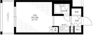 ルネ和田町の物件間取画像